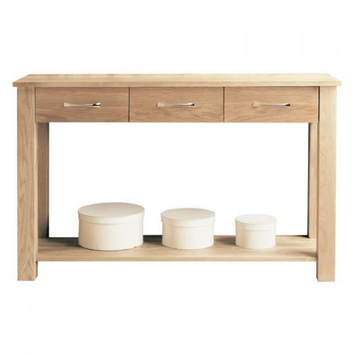 Console tables